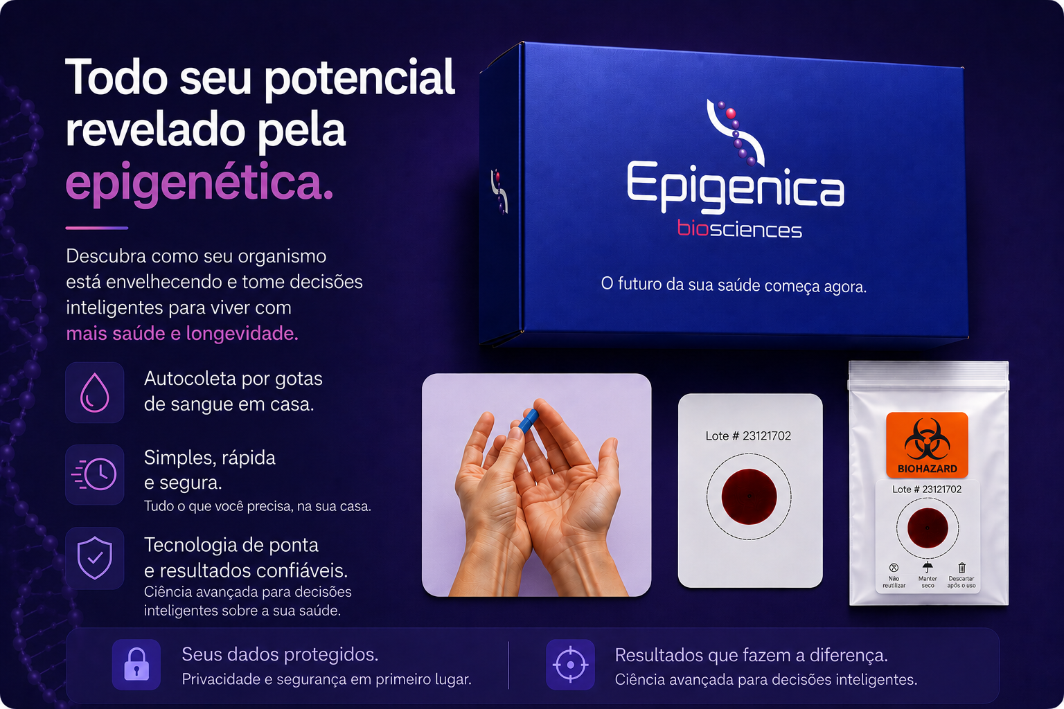 Autocoleta em três passos: colete, aplique e envie